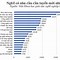 Ánh Thái Dương Tuyển Dụng 2024 Tại Mỹ Đình Hà Nội Mới Nhất Hôm Nay