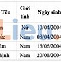 Đại Học Y Dược Tp Hcm Điểm Chuẩn