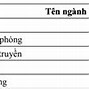 Học Phí Du Học Pháp Ngành Y Dược Học Ở Việt Nam