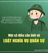 Luật Nghĩa Vụ Quân Sự 2024