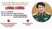 Lương Cường Và Bộ Chính Trị Năm Nào