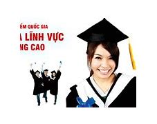 Tuyển Giảng Viên Đại Học Huế